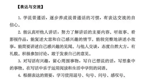 篮球艰苦训练的句子简短英语_0